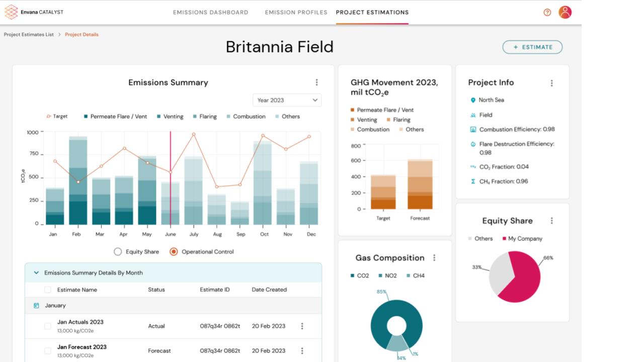 screenshot of Envana Catalyst
